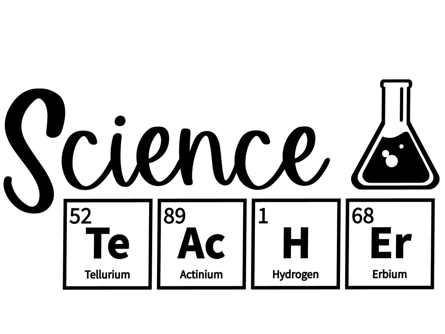 Science Teacher Design Transfer