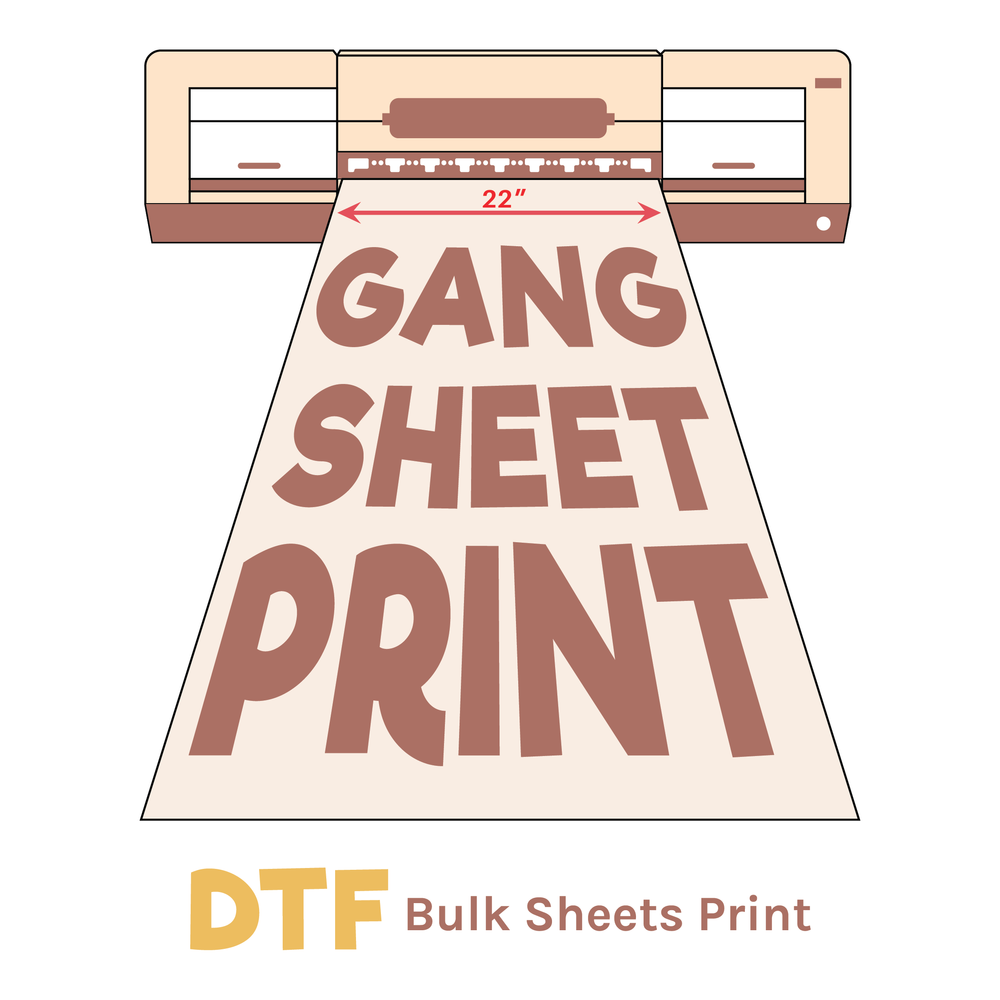 Custom Gang Sheet  Request **TURNAROUND TIME IS 2-3 BUSINESS DAYS**