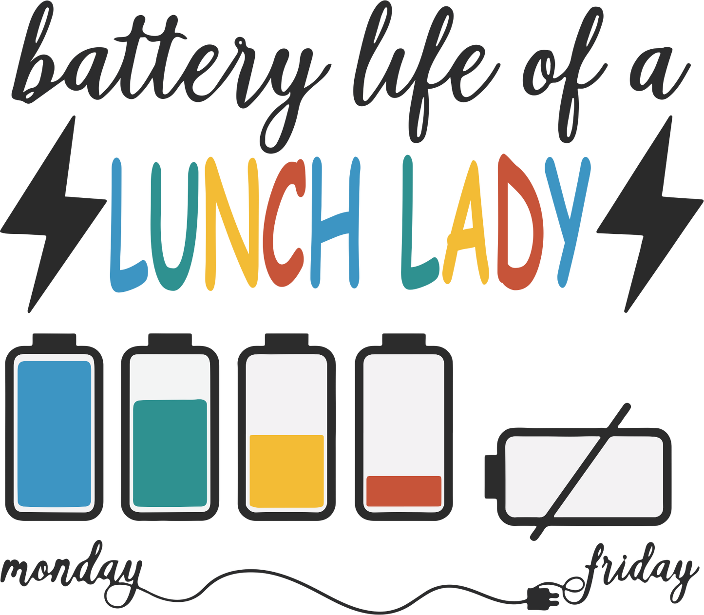 Battery Life-Lunch LadyDesign Transfer